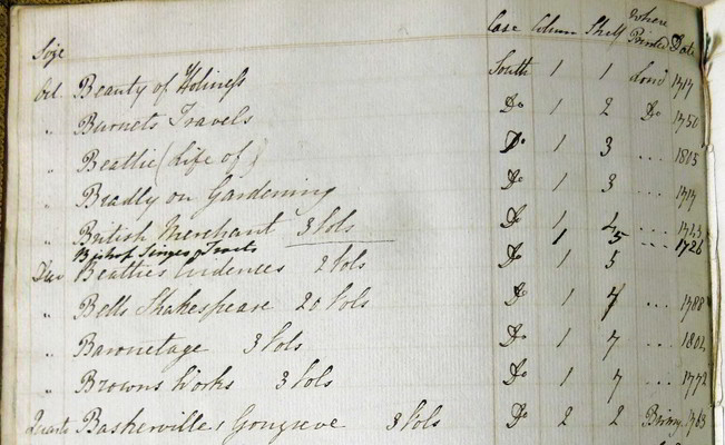 Godmersham 1818 Transcript Alphabeticalized